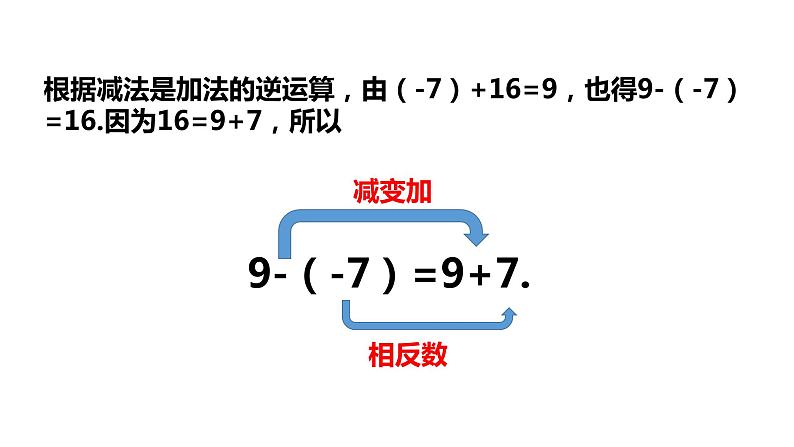 2.2.1有理数的减法（第一课时）---同步课件 2021-2022学年浙教版数学七年级上册第4页