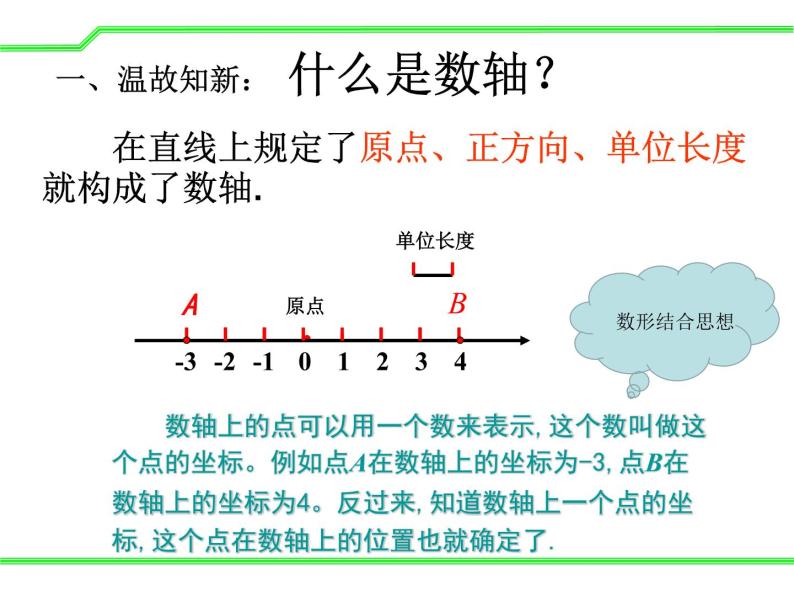 14.2 平面直角坐标系 课件  2020--2021学年青岛版七年级数学下册03