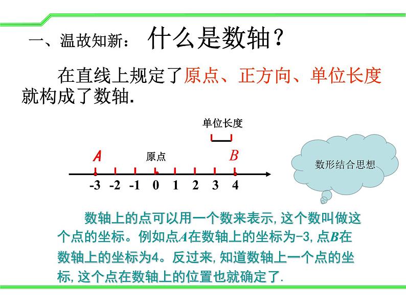 14.2 平面直角坐标系 课件  2020--2021学年青岛版七年级数学下册第3页