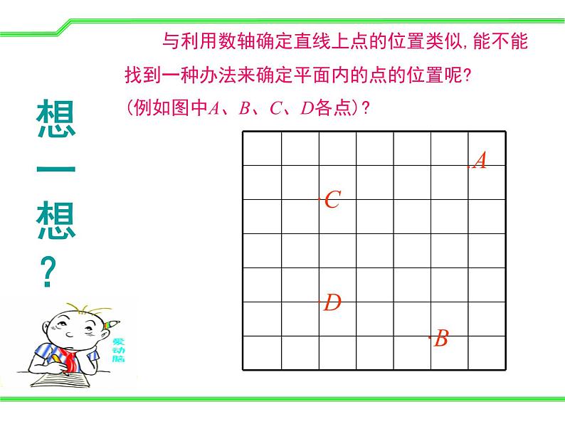 14.2 平面直角坐标系 课件  2020--2021学年青岛版七年级数学下册04