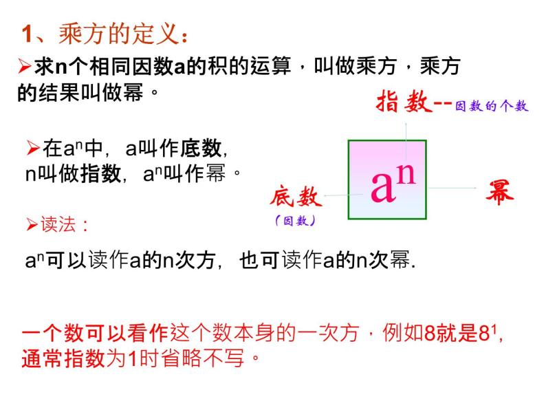 2.9.1乘方的意义 课件  2021—2022学年北师大版数学七年级上册07