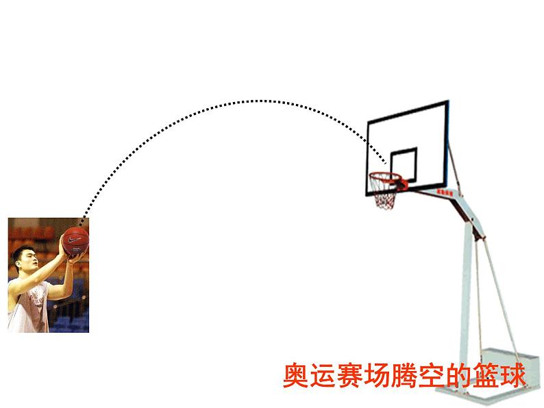 5.3二次函数 课件（27张PPT）  2021-2022学年青岛版九年级数学下册02