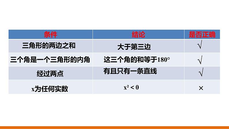 1.2　定义与命题（2课时）---同步课件 2021-2022学年浙教版数学八年级上册03