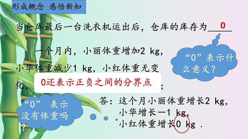 北京课改版七年给上册数学  有理数《负数的引入》课件第8页