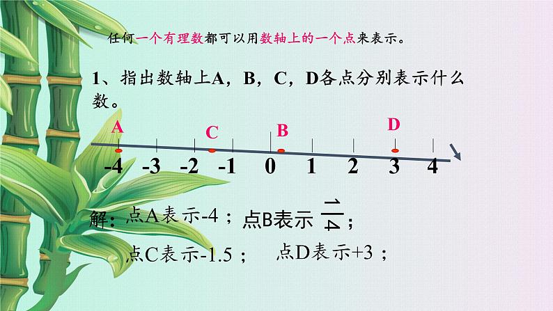 北京课改版七年级上册数学  有理数《相反数和绝对值》课件第3页