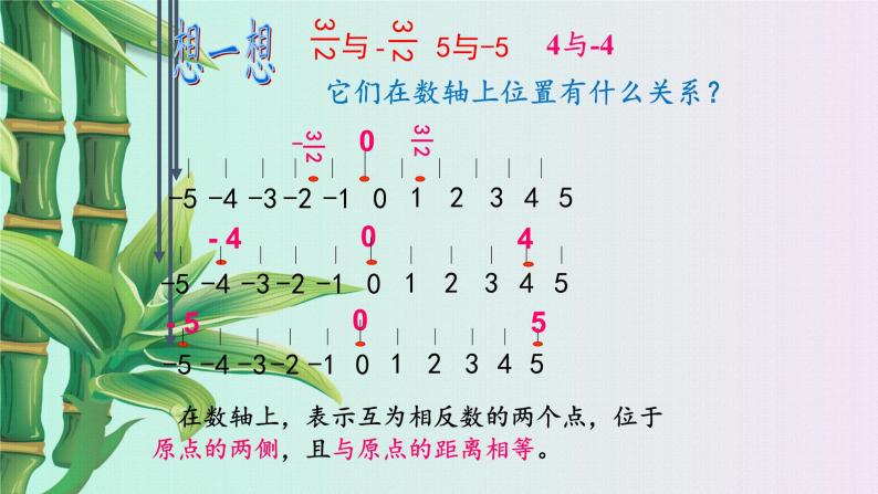北京课改版七年级上册数学  有理数《相反数和绝对值》课件06