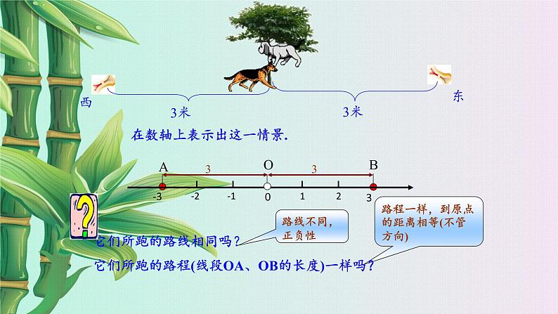 北京课改版七年级上册数学  有理数《相反数和绝对值》课件第8页