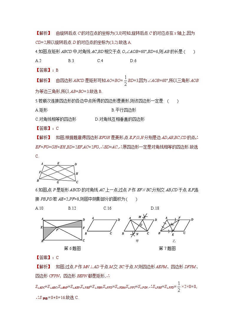 第一章 特殊平行四边形 复习课件 +过关测试+真题演练02