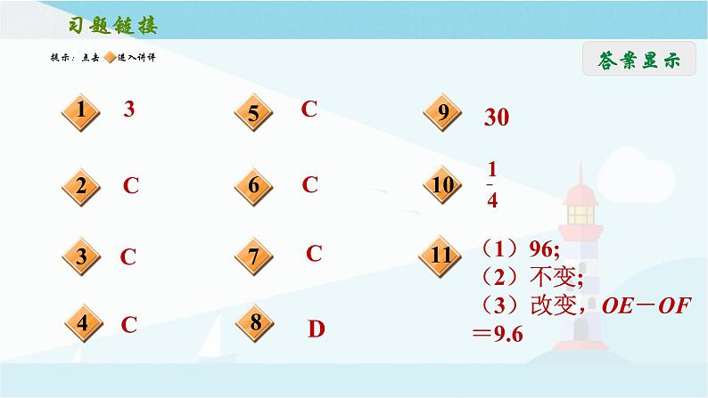 第一章 特殊平行四边形 复习课件 +过关测试+真题演练02