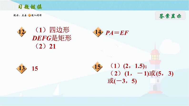第一章 特殊平行四边形 复习课件 +过关测试+真题演练03
