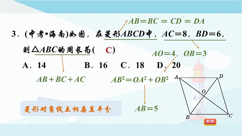 第一章 特殊平行四边形 复习课件 +过关测试+真题演练06