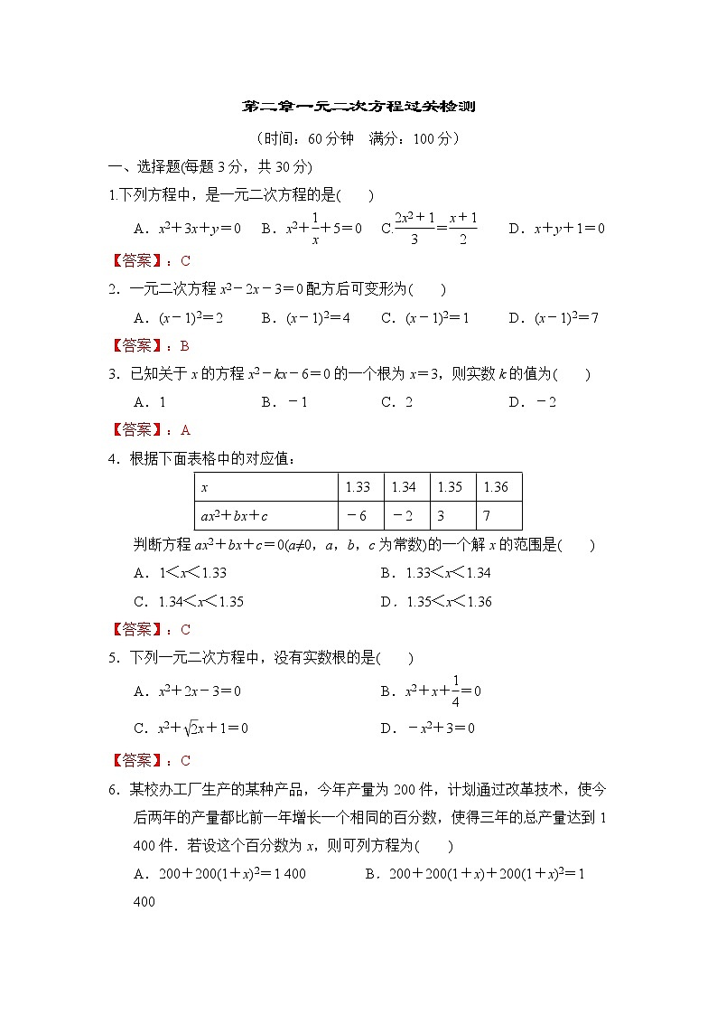 第二章 一元一次方程 复习课件 +过关测试+真题演练01