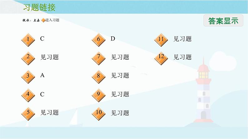 第四章 图形的相似 复习课件 +过关测试+真题演练02