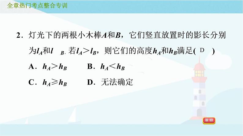 第五章 投影与视图 复习课件 +过关测试+真题演练04