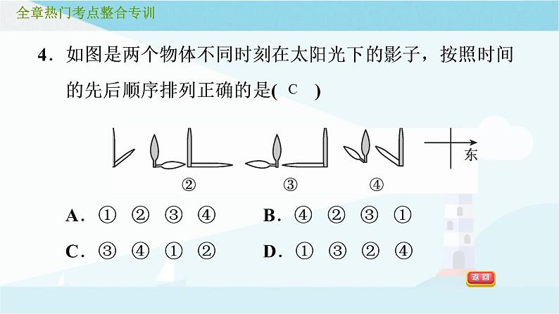 第五章 投影与视图 复习课件 +过关测试+真题演练06