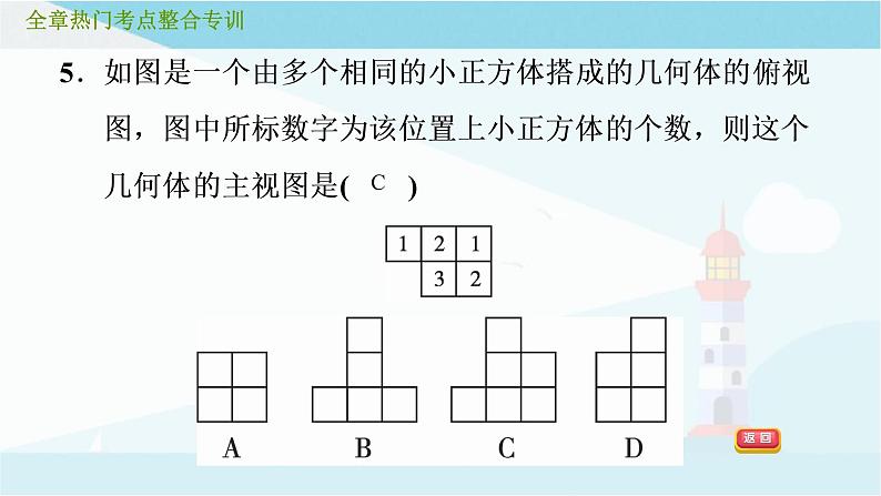 第五章 投影与视图 复习课件 +过关测试+真题演练07