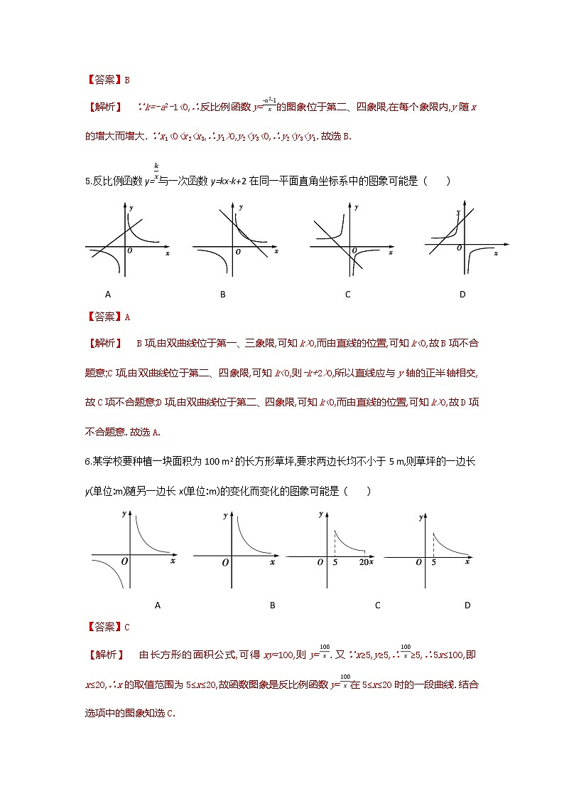 第六章 反比例函数【过关测试】（解析版）第2页