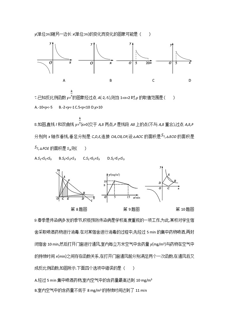 第六章 反比例函数【过关测试】（原卷版）第2页