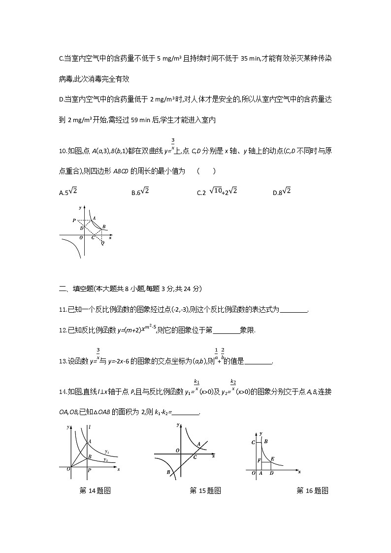第六章 反比例函数【过关测试】（原卷版）第3页