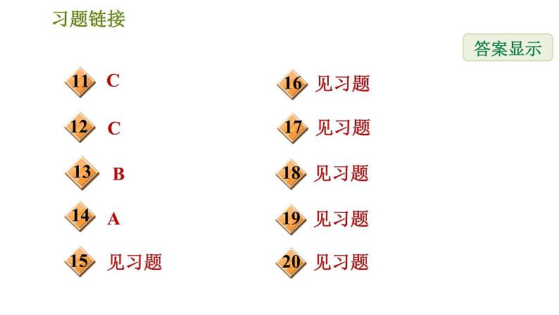 人教版八年级上册数学习题课件 第14章 14.2.3  添括号03