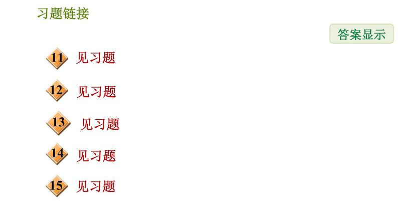 人教版八年级上册数学习题课件 第14章 14.2.2  完全平方公式第3页