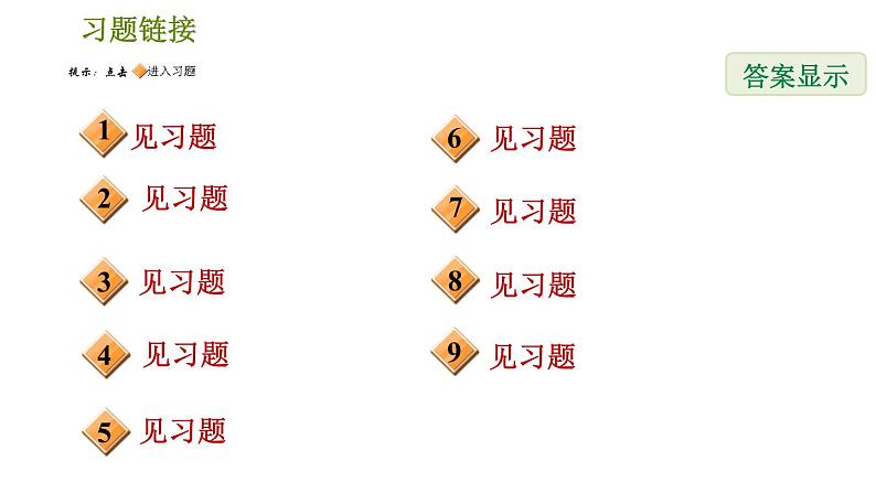 人教版八年级上册数学习题课件 第14章 阶段题型专训  活用乘法公式的八种常见题型第2页