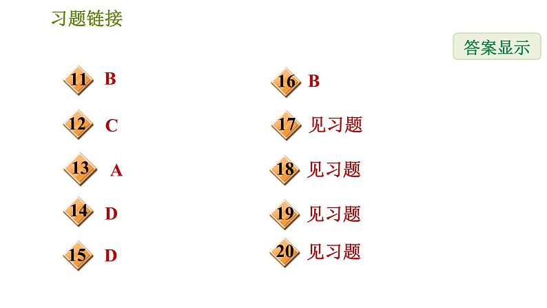 人教版八年级上册数学习题课件 第14章 14.3.1  直接用提公因式法第3页