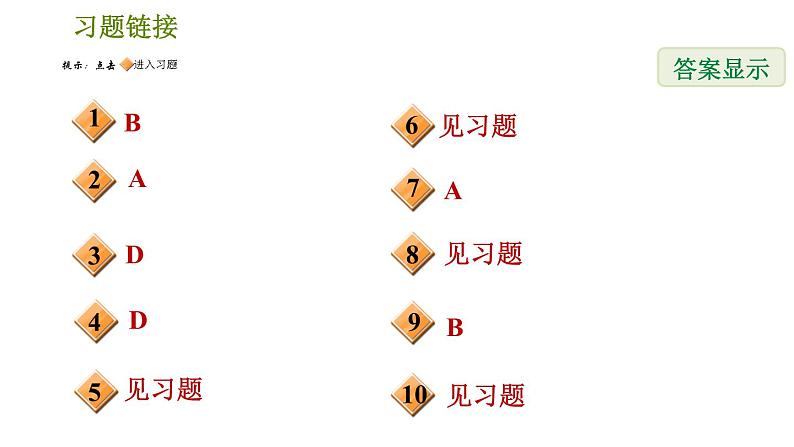 人教版八年级上册数学习题课件 第14章 全章热门考点整合专训第2页