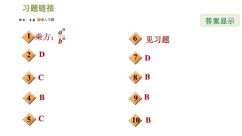 人教版八年级上册数学习题课件 第15章 15.2.2  分式的乘方02