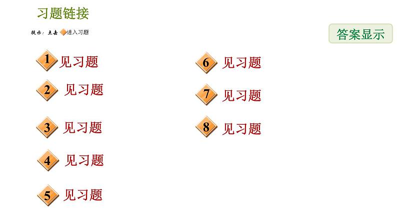 人教版八年级上册数学习题课件 第14章 阶段题型专训  因式分解应用的八种常见题型第2页