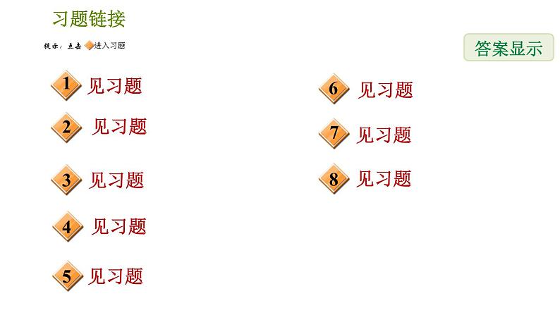 人教版八年级上册数学 第15章 习题课件02