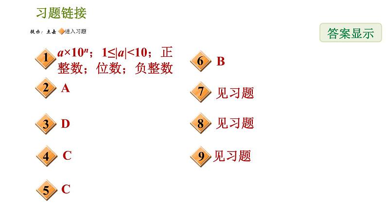 人教版八年级上册数学习题课件 第15章 15.2.6  科学记数法第2页