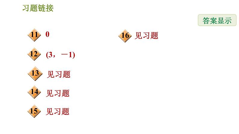 人教版八年级上册数学习题课件 期末提分练案 3.1  达标训练03