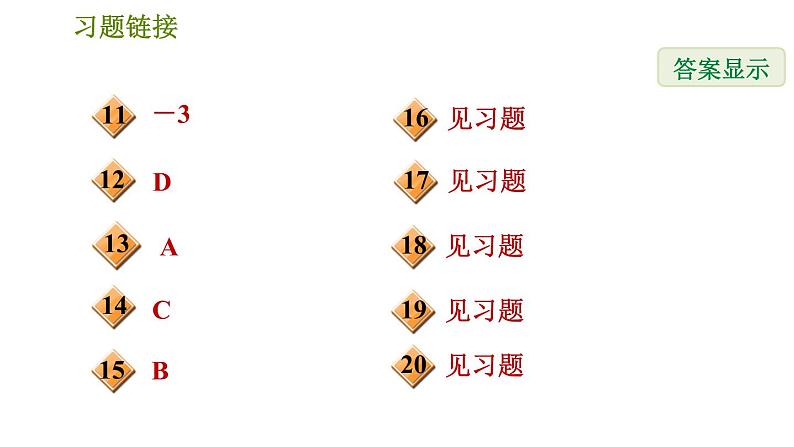 人教版八年级上册数学习题课件 第15章 15.2.5  整数指数幂及其性质第3页