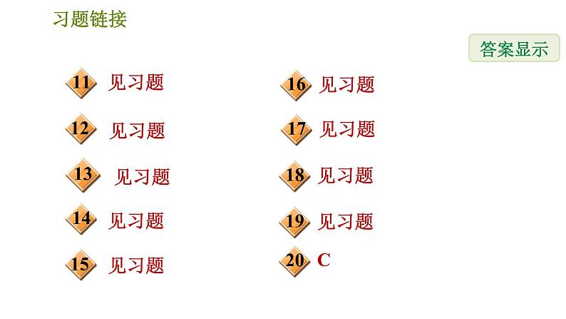 人教版八年级上册数学习题课件 第14章 全章热门考点整合专训第3页