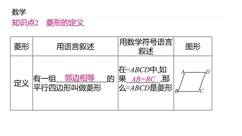 _1.1 菱形的性质与判定（1）课堂训练课件   2021-2022学年 北师大版九年级数学 上册第3页