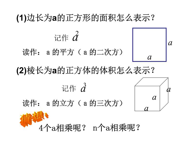 _ 2.9.1乘方的意义 课件  2021—2022学年北师大版数学七年级上册第2页