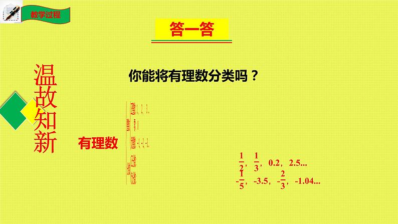 2.2数轴 课件 2021-2022学年北师大版数学七年级上册第3页