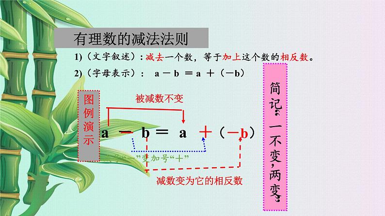 北京课改版七年级上册数学  有理数《有理数的减法》课件07