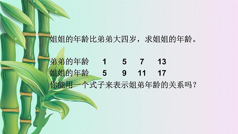 北京课改版七年级上册数学  一元一次方程《字母表示数》课件06