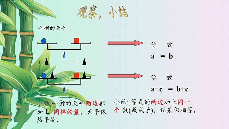 北京课改版七年级上册数学  一元一次方程《等式的基本性质》课件08