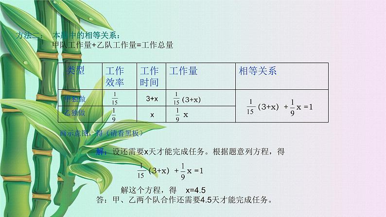 北京课改版七年级上册数学  一元一次方程《列方程解应用问题》课件第6页