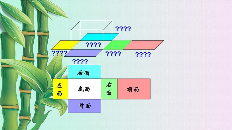 北京课改版七年级上册数学  简单的几何图形《某些立体图形的展开图》课件05