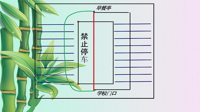 北京课改版七年级上册数学  简单的几何图形《直线、射线、线段》课件08