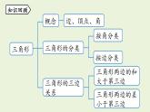 人教版八年级数学上册 11.1与三角形有关的线段课时2 课件