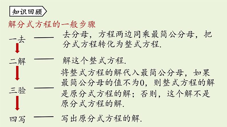 人教版八年级数学上册 15.3分式方程课时3 课件第2页