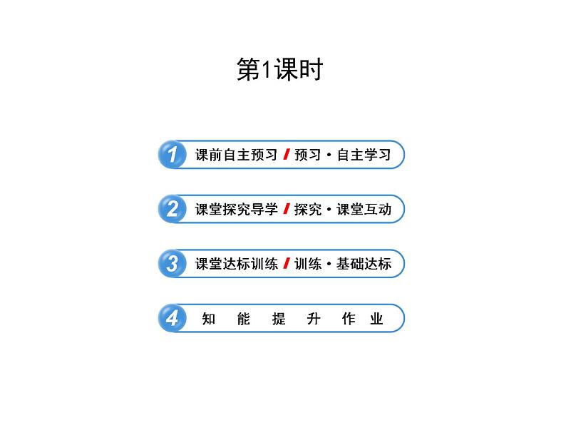 2021-2022学年人教版数学七年级上册1.2.4.1绝对值课件PPT第1页