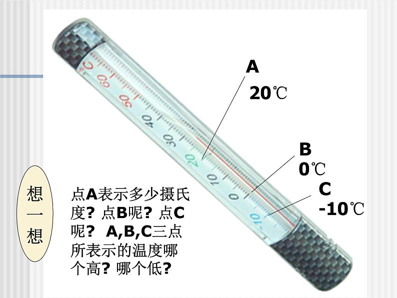 2021-2022学年人教版数学七年级上册1.2《有理数-数轴》课件（人教版七年级上）02