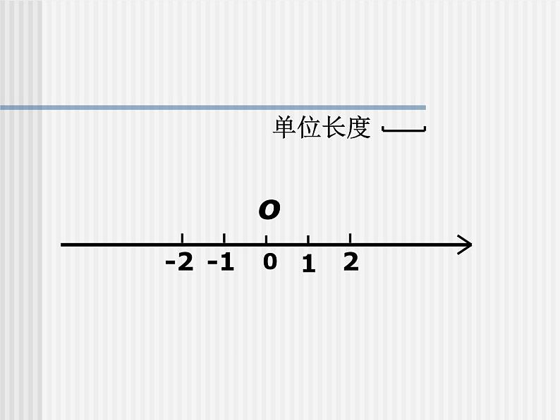 2021-2022学年人教版数学七年级上册1.2《有理数-数轴》课件（人教版七年级上）03