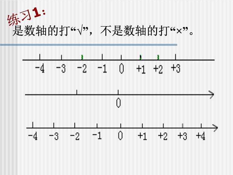 2021-2022学年人教版数学七年级上册1.2《有理数-数轴》课件（人教版七年级上）05